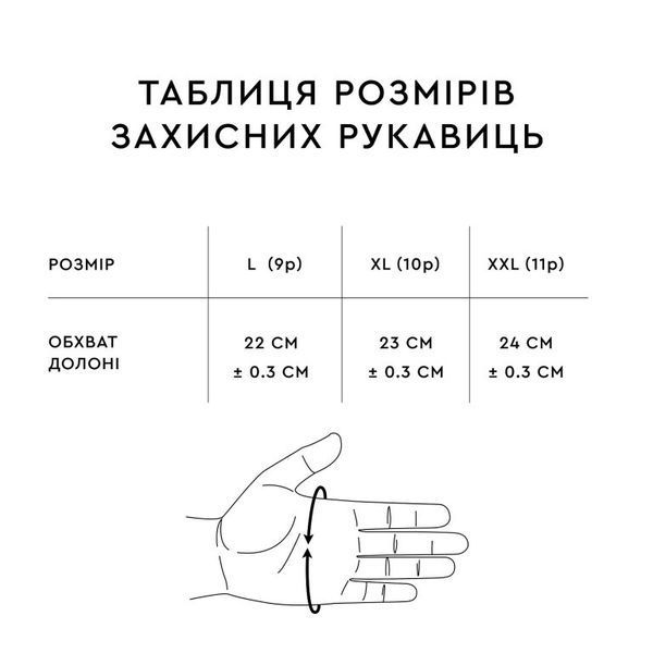 Рукавички захисні Dnipro-M Oil Resist маслобензостійкі 10p 08064000 фото